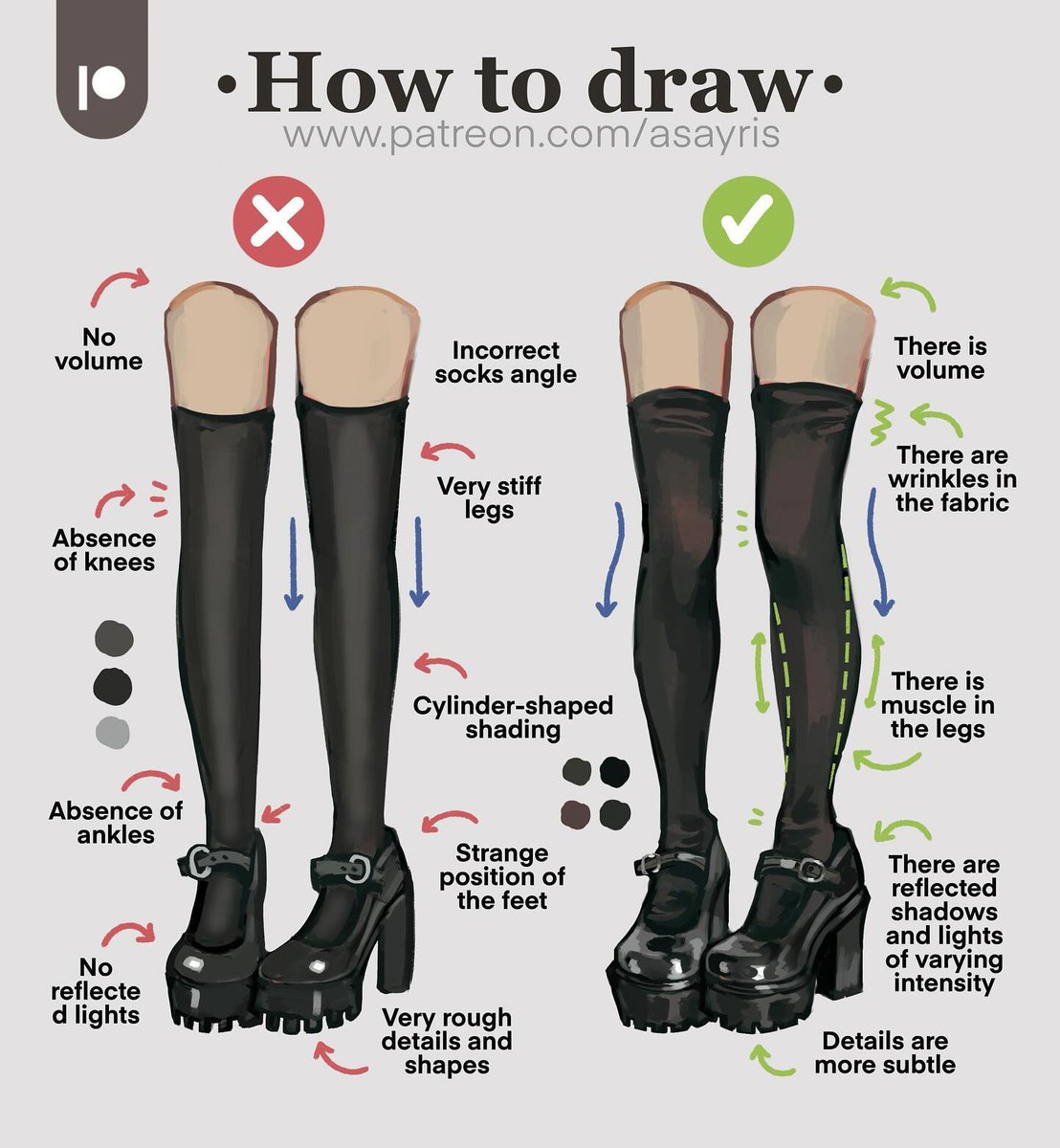 xppenca's tweet image. #XPPenTutorial🎨

Useful artips about the leg and beautifil boots from artist @asayris_art
✨

#arttutorials #digitalarttutorial #arttips #anatomy