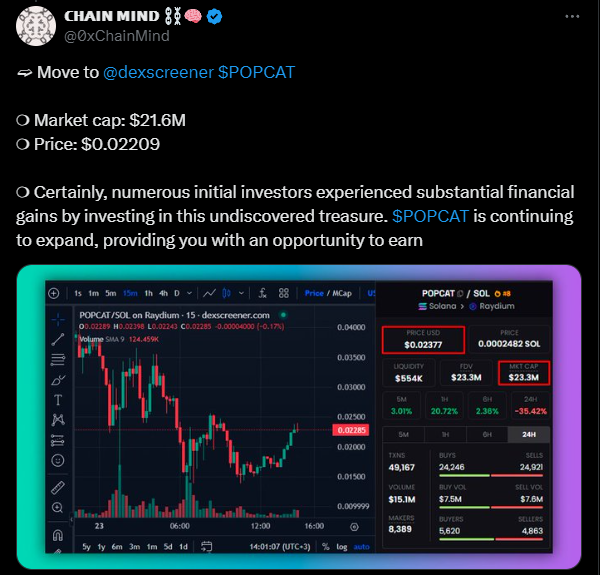 0xChainMind's tweet photo. I called $POPCAT before 60x: $21M → $1.3B mc
I called $ANALOS before 285x: $700k → $200M mc
I called  $BRETT before 19x: $100M → $1.9B mc
I called  $MYRO before 18x: $24M → $450M mc
I called  $PONKE before 10x: $34M → $340M mc

Many of my followers have already made their 1st $million this cycle, and many more will

Will send my current 100x plays to a few who like, reply, and rt this tweet 👇