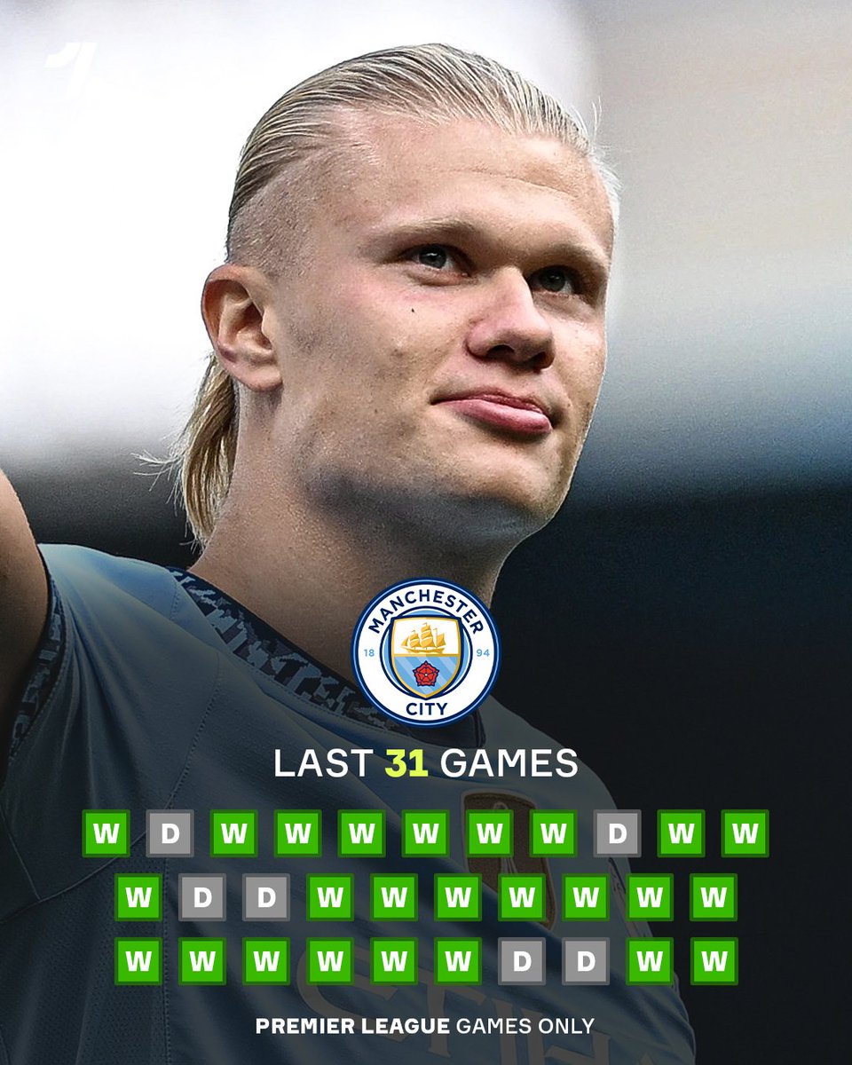 Man City hit a club record 31-games unbeaten run in the Premier League 👏🚀