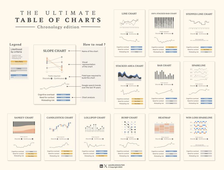 ezekiel_aleke's tweet image. This thread contains links to download softwares you need as a Data Analyst.

Excel
SQL
Power BI
Tableau
Python

Kindly like and retweet