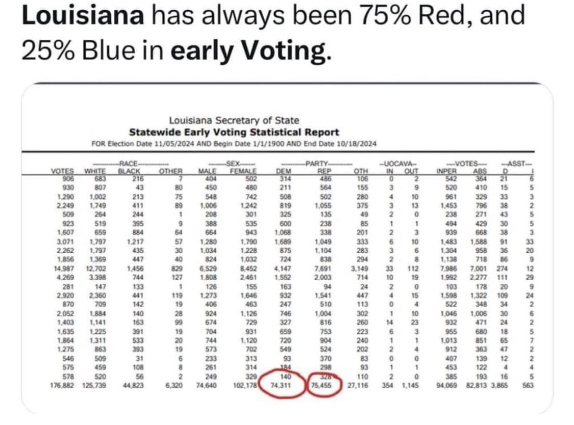 Fred Wellman tweet media