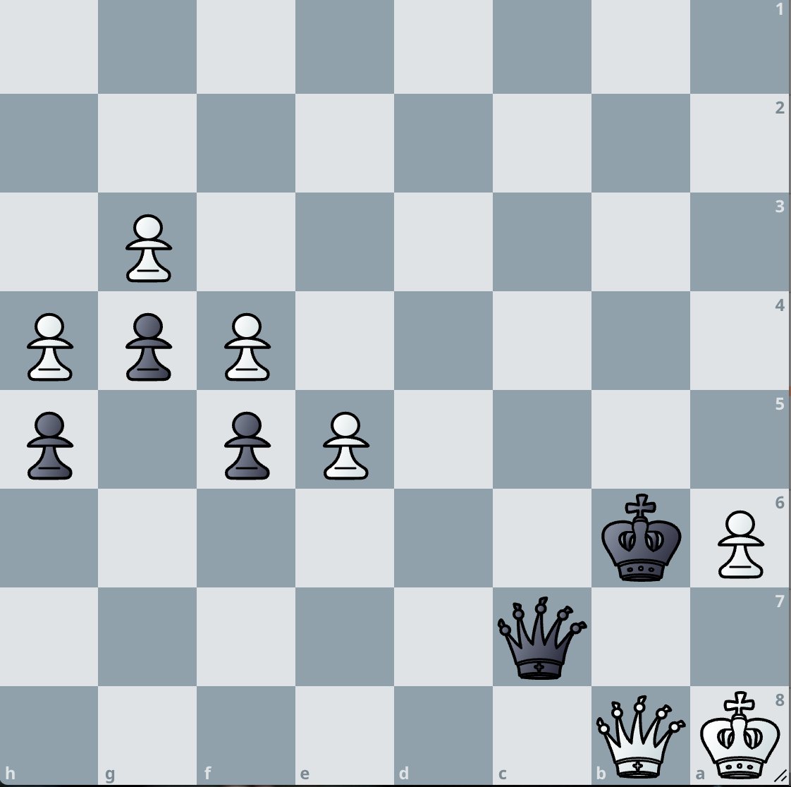 klooth's tweet photo. @adocodi Black is forced to trade queens and white will promote another pawn! https://t.co/m3EeG5sHQI