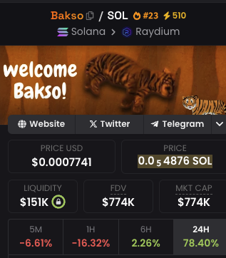 Our community has gone above and beyond!

The $BAKSO ticker is now the color of Bakso's fur after 510 boosts!

dexscreener.com/solana/dzcvuoj…