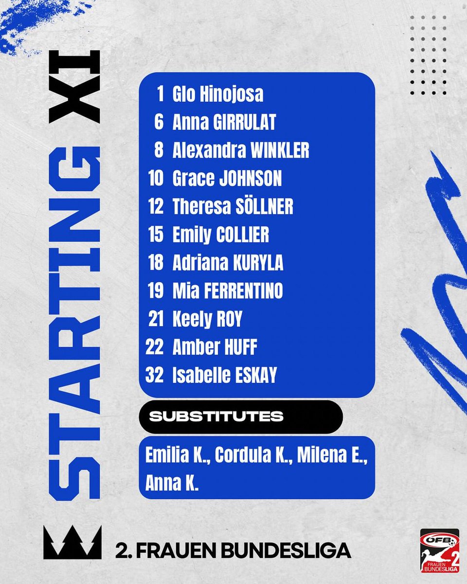 FCPSen's tweet photo. Your #ProjectAscend Starting Line-Up ⏫️ https://t.co/8lPf2oBeZQ