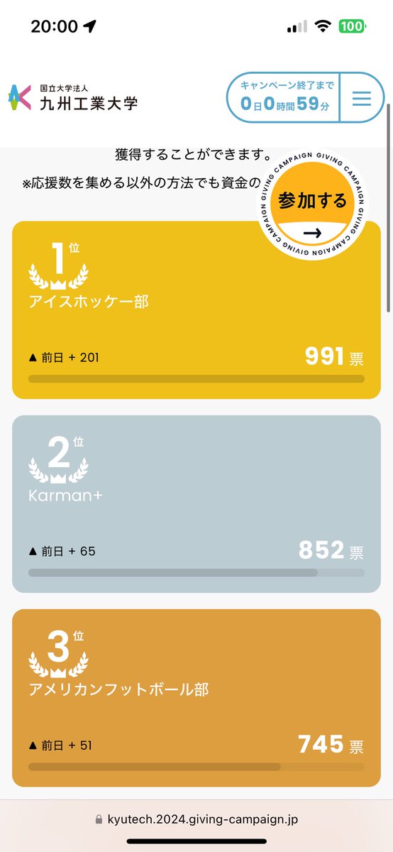 karmanplus's tweet photo. 現在2位です！ https://t.co/yE0j0E29Mj
