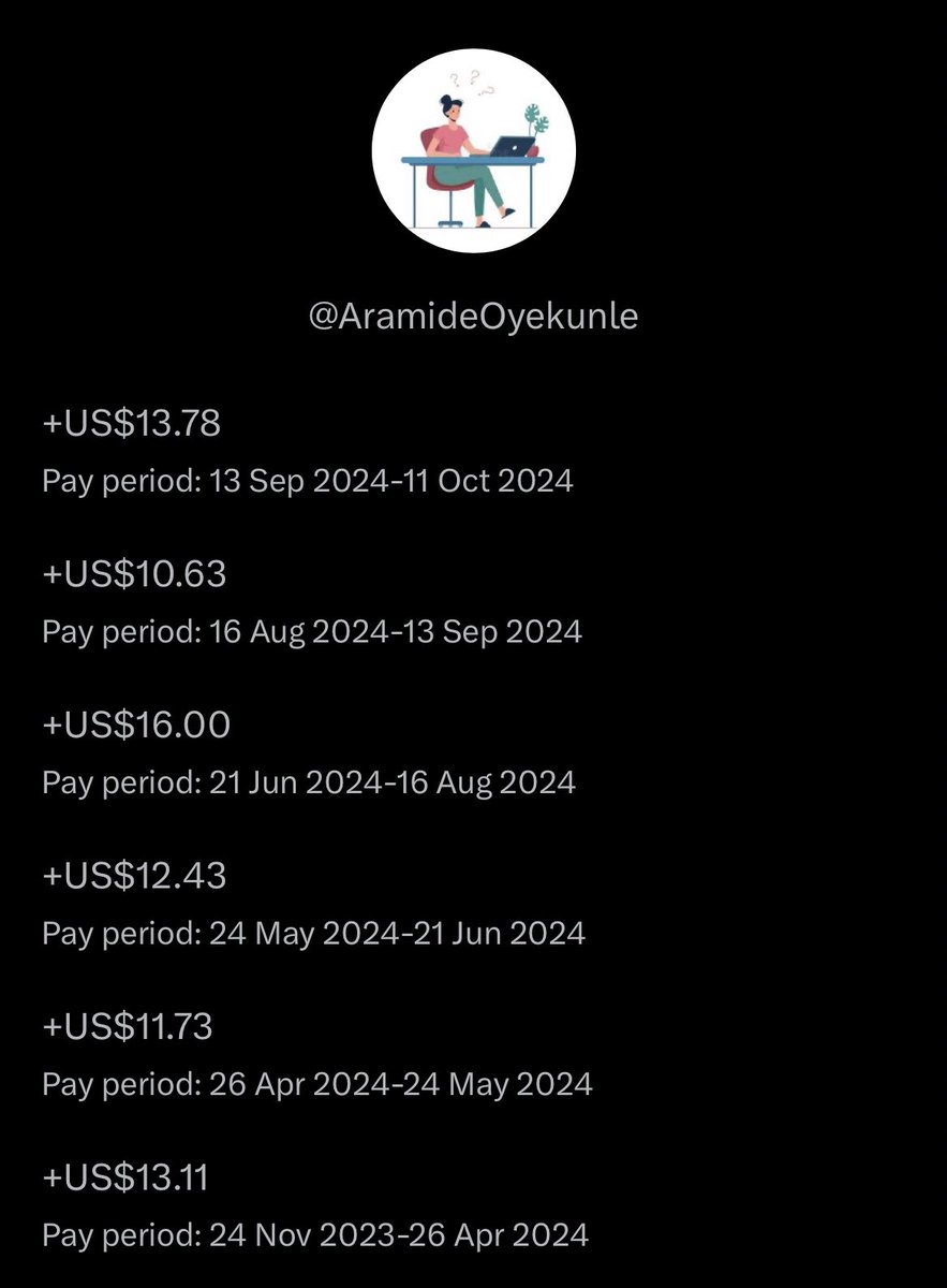 Jobs with Aramide tweet media