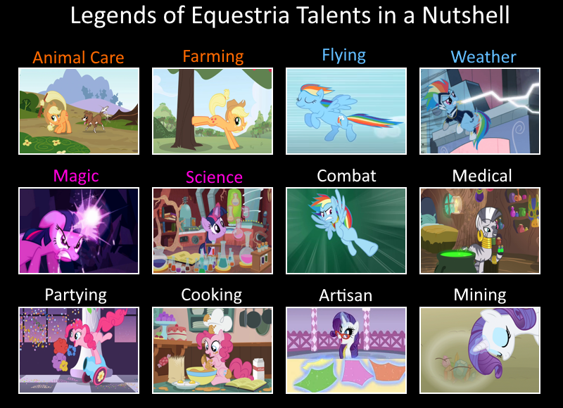 RnbwFactoryDash's tweet photo. #mylittlepony #legendsofequestria
While grinding more in LoE with a newish friend of mine from LoE, I knew I had to make a meme based on all the talents and use screencaps from FiM, lmao
Does it look accurate? XD https://t.co/etb0ykv0Eh