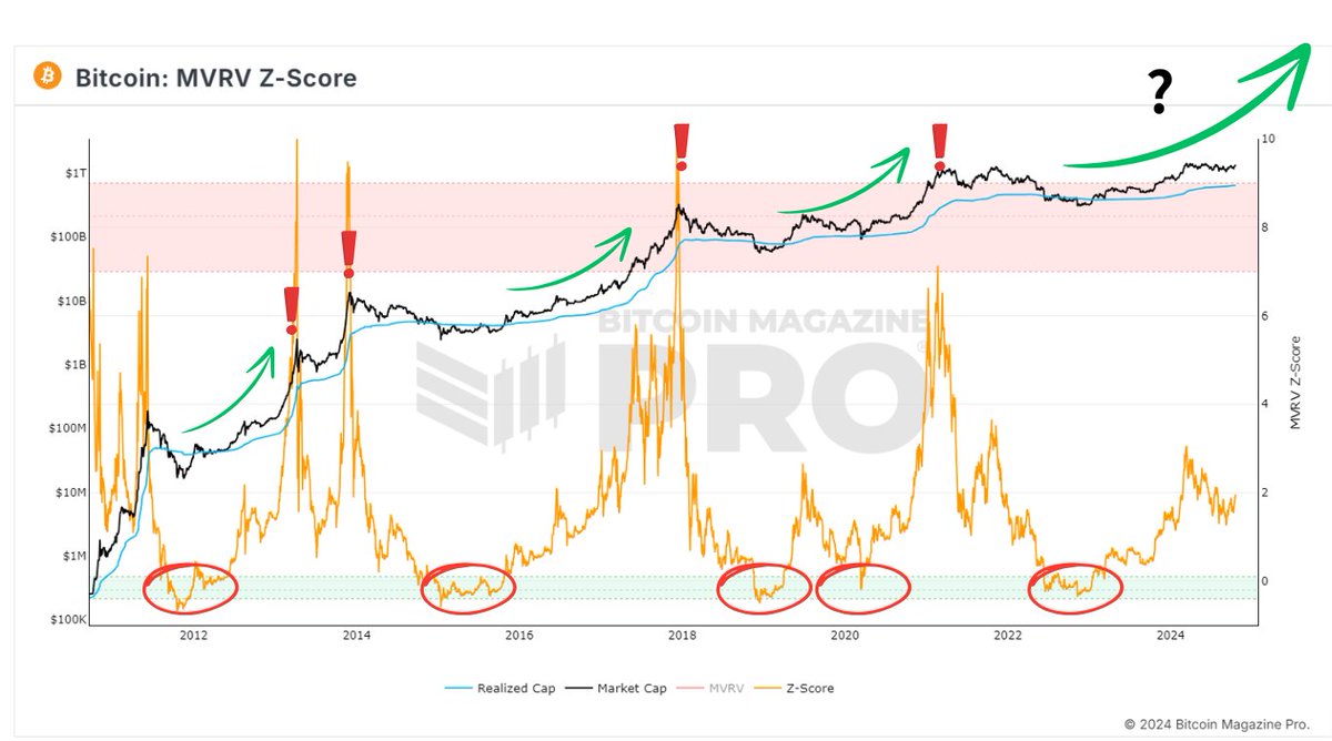 Trader-TING tweet media