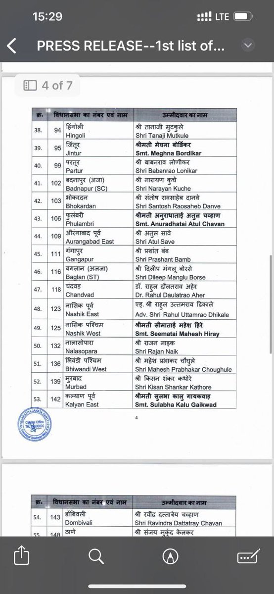स्पर्धा परीक्षा समन्वय समिती ,महाराष्ट्र राज्य tweet media