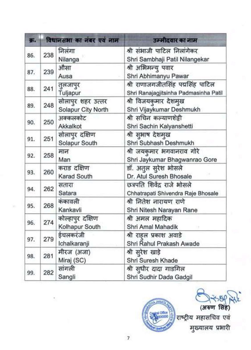 स्पर्धा परीक्षा समन्वय समिती ,महाराष्ट्र राज्य tweet media