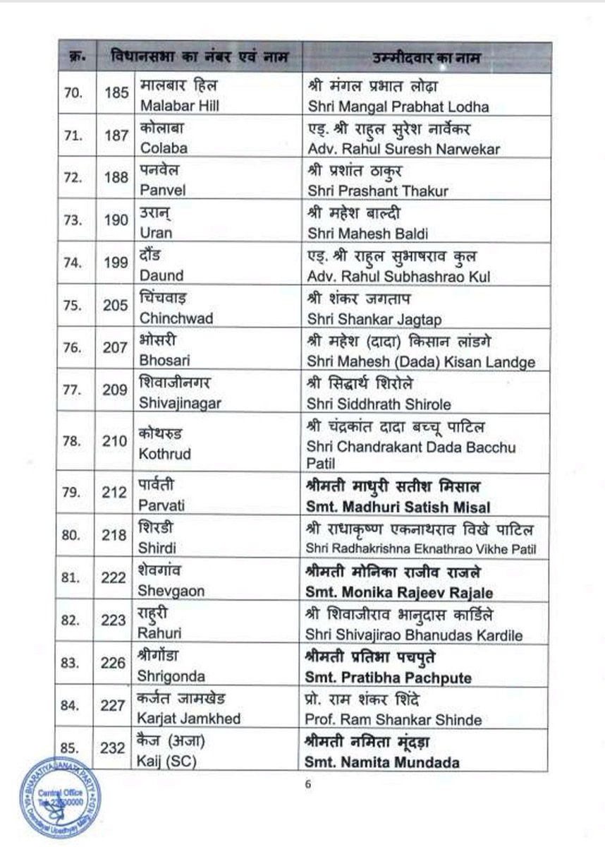 स्पर्धा परीक्षा समन्वय समिती ,महाराष्ट्र राज्य tweet media