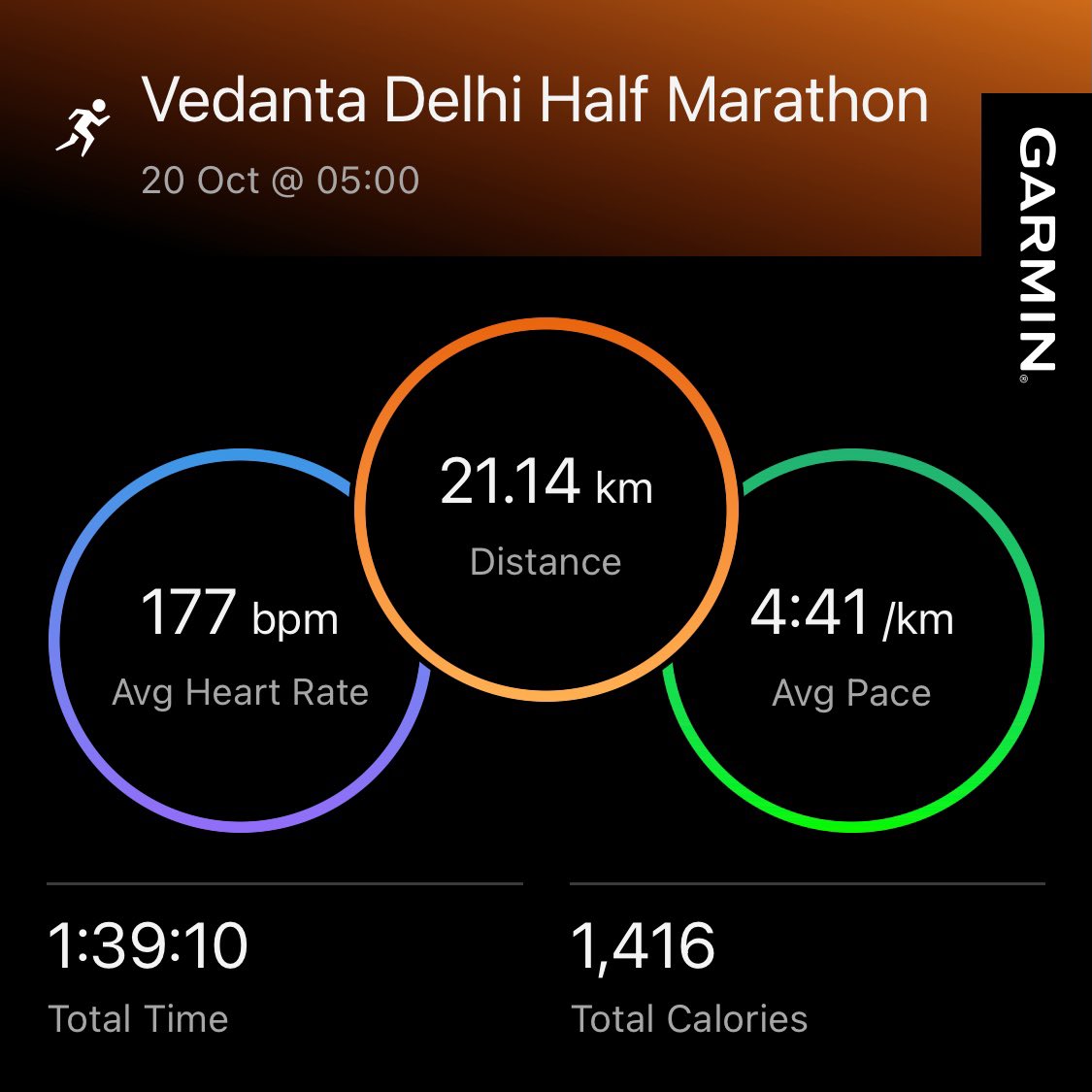 Sanjay Sharma tweet media