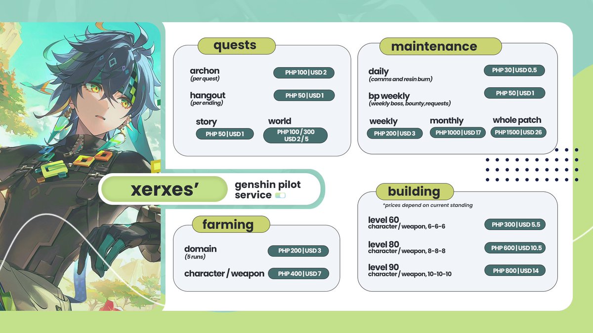 m_ttehw's tweet photo. 🎶 let me introduce you mx xerxes' genshin pilot service 🎶

mga bakla anong bet niyong service? quests, farming, exploration? avail natin 'yan, xer na yan! 

#genshinpilotservice #genshin #genshinimpact #genshintwt #commission https://t.co/gK1uwtMsOb