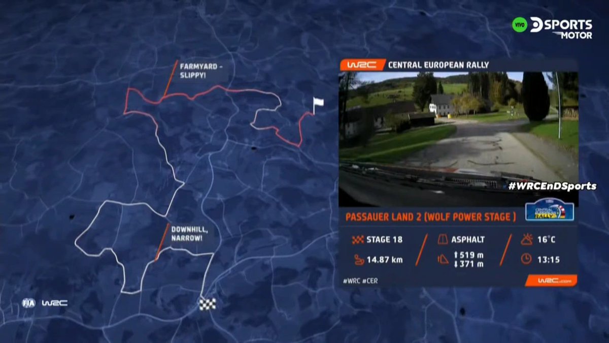 <a href="/elmatirusso/">Matias Nicolas Russo</a> y <a href="/DSORacing/">David Sánchez Olmos 🇲🇽 🌳</a> con la última etapa #RallyCentroEuropa #WRCxDSPORTS (canales 614-1614)