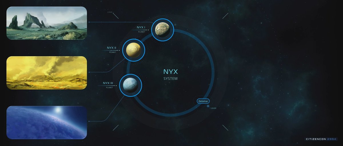 ManoucheManu's tweet photo. Les 5 systèmes de #StarCitizen 1.0
➡️Stanton 
➡️Pyro
➡️Nyx
➡️Terra
➡️Castra https://t.co/RRyGyhvXbb