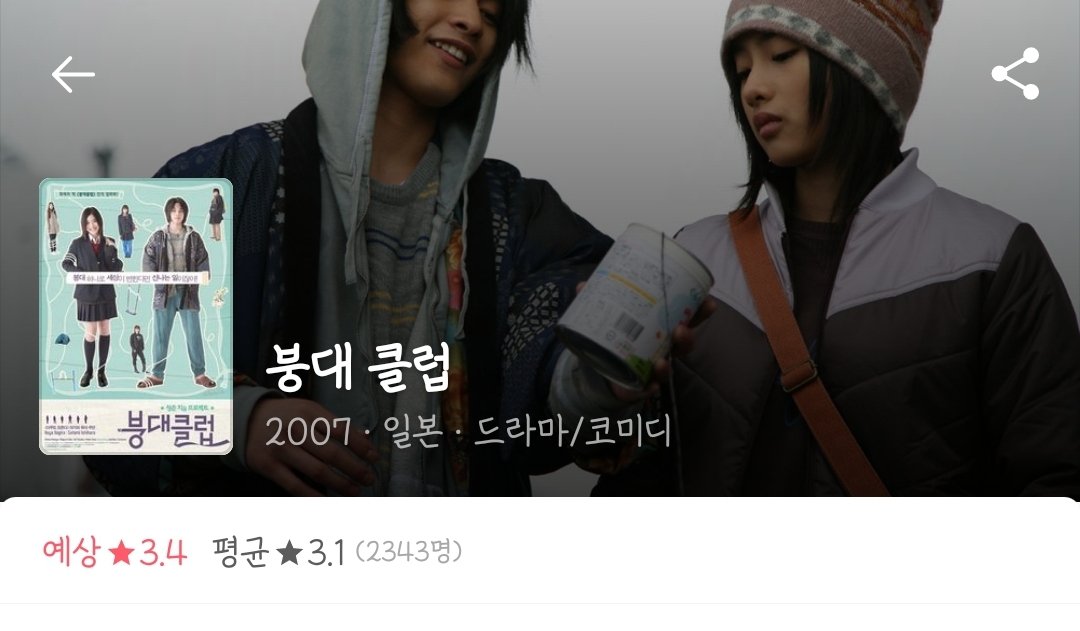 대단한 영화네 야기라 유야, 이시하라 사토미, 다나카 케이까지Translate post