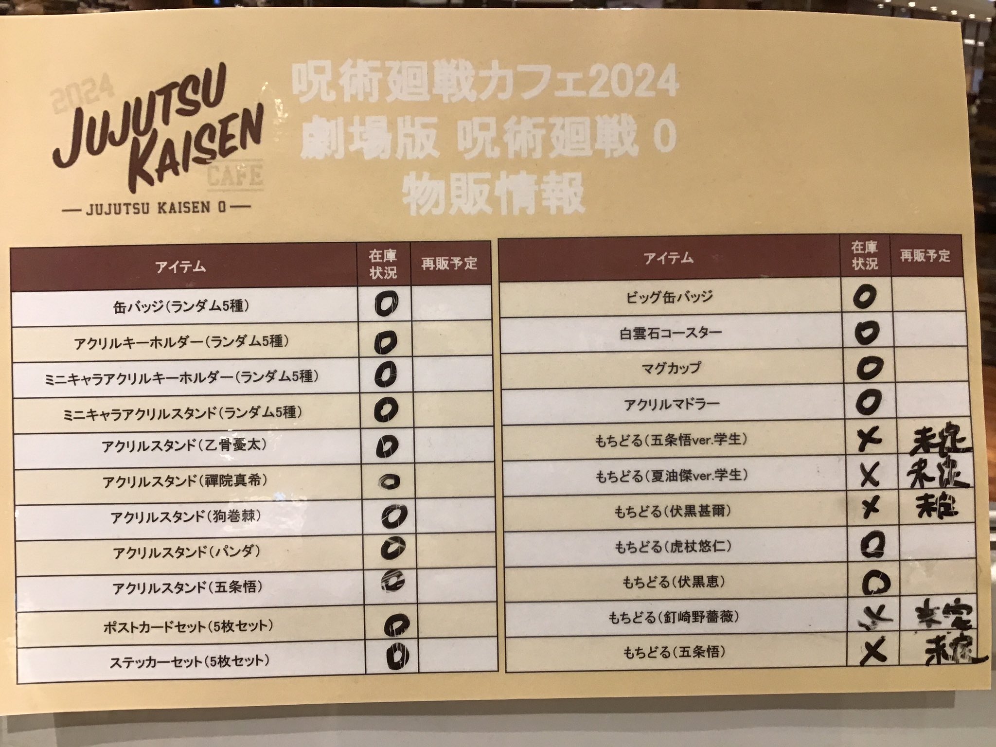 呪術廻戦カフェ 懐玉・玉折 もちどる 五条悟 未開封（呪術廻戦