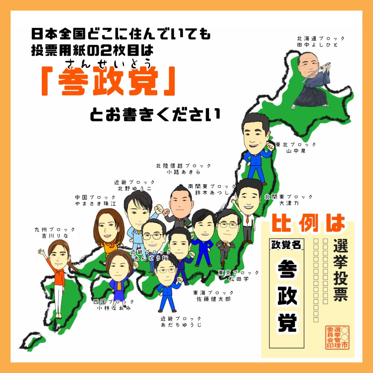 sanseitoufight's tweet photo. 衆議院議員選挙は小選挙区の候補者を応援しがちだなあ…と思って比例の候補者を応援するイラストを作ってみました😊
スペースの関係で単独と一位の方だけ😅
比例の方はブロック内を広く飛び回っててすごく大変だと思います！応援しています📣📣📣
＼＼＼└('ω')┘//／／／
　　「比例は参政党」
#比例は参政党