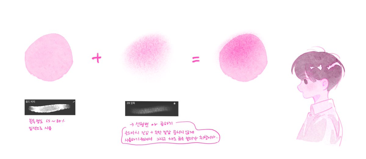옌낙서장 tweet media