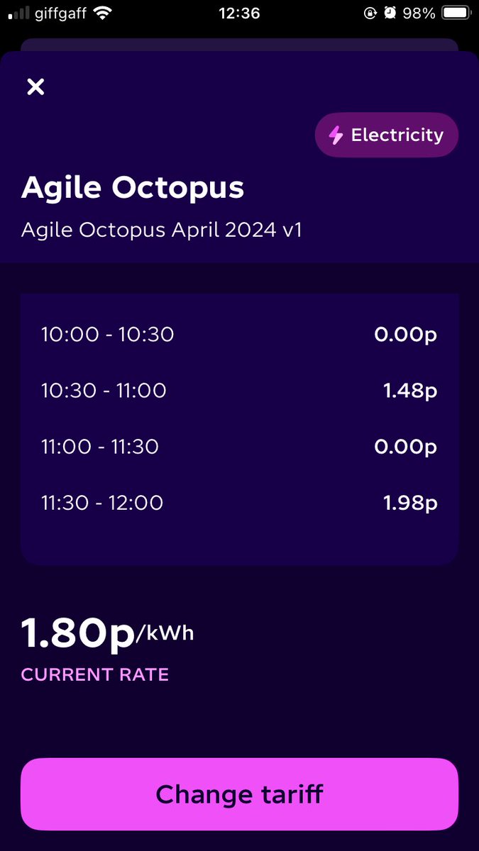 NickMartin_'s tweet photo. Making the most of today’s cheap electricity… washing basket is empty, clothes in the dryer, bread baked, pancakes for breakfast and chilli cooking. Time to make some brownies shortly! 

Use this link for ��50 intro credit - https://t.co/3HKo2JJkgo

@OctopusEnergy  #sundayvibes https://t.co/hjaYxJ5Gi5