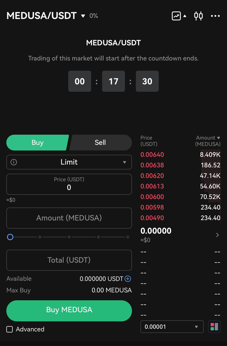 $MEDUSA starts spot trading in 15 mins on 
@gate_io 🚨 

Our chart is def based and bottomed, time to get sent to where it belongs 

Along with new upgrade integration on the AI - LUNA is about to become more of a beast <a href="/BrokenEmoAI/">MEDUSA</a>