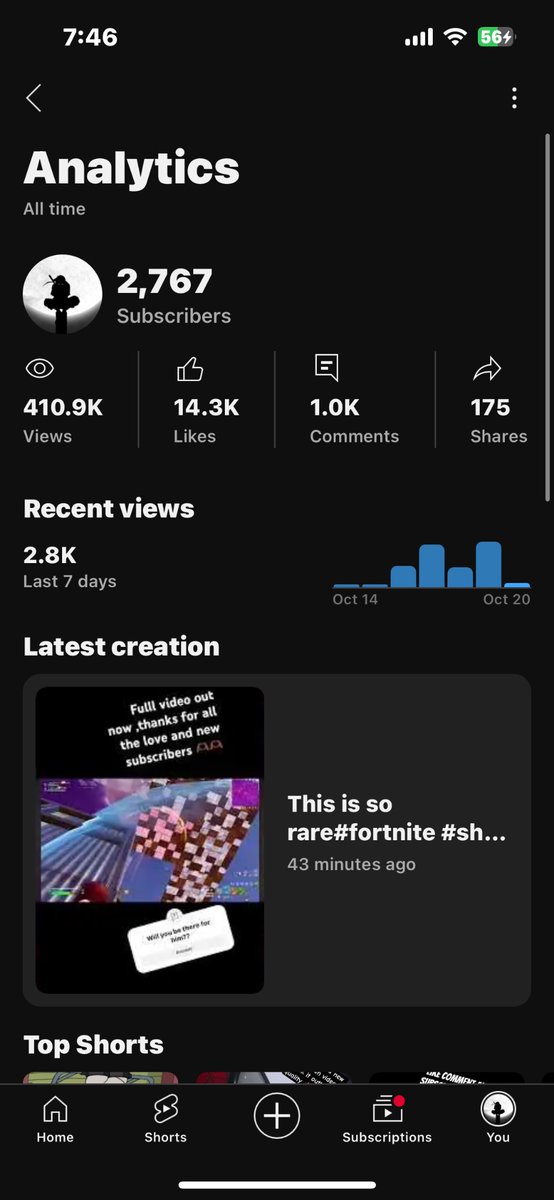 Aquatic120's tweet photo. Couldnt  have made it without yall 2.76K on Youtube thank you @FortniteGame #YouTube #Fortnite https://t.co/srmpP3BhMT