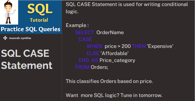 DataDynamiteHub's tweet image. Add some logic to queries with CASE statement.
#SQL #SQLFUNCTIONS.