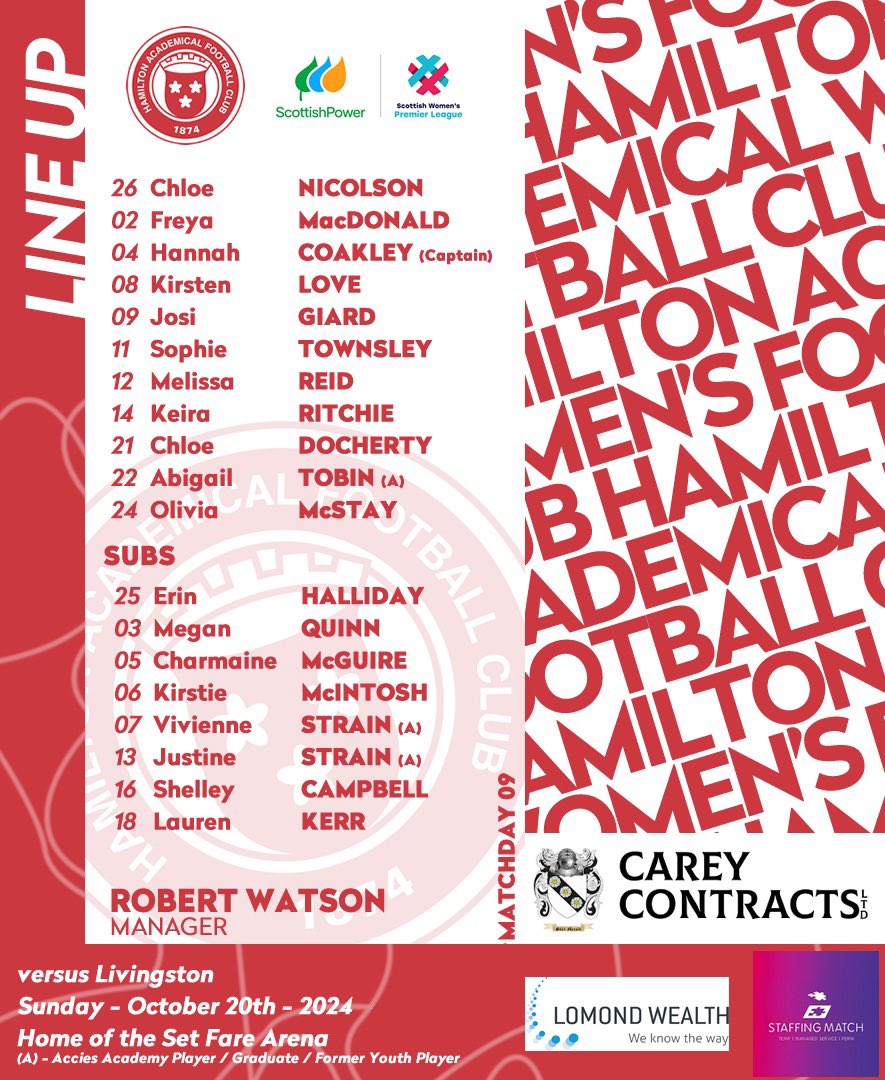 Hamilton Academical Womens Football Club (@accieswfc) on Twitter photo 🔴 Todays Accies Team
🤕 <a href="/erynbrown22/">Eryn Brown</a> misses out with an ankle injury
🔙 <a href="/OliviaMcStay_/">Olivia McStay</a> returns to the starting 11
2️⃣5️⃣th start for <a href="/KeiraRitchie13/">Keira Ritchie</a>
Kick off is 2pm here in Livingston. 🔴 Todays Accies Team
🤕 <a href="/erynbrown22/">Eryn Brown</a> misses out with an ankle injury
🔙 <a href="/OliviaMcStay_/">Olivia McStay</a> returns to the starting 11
2️⃣5️⃣th start for <a href="/KeiraRitchie13/">Keira Ritchie</a>
Kick off is 2pm here in Livingston.