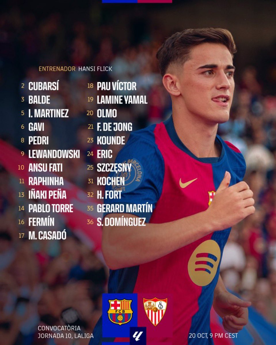 FcbnewsBR's tweet photo. 📋 Convocados do Barcelona para a partida contra o Sevilla. https://t.co/u7C1SjhkIR