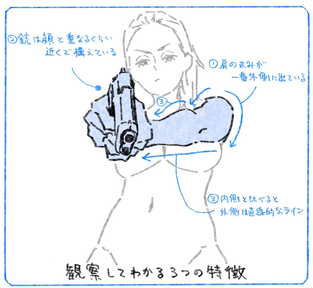 セクシーに銃を構えたいときにどうぞ🥰 