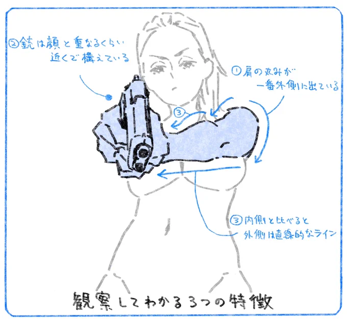 セクシーに銃を構えたいときにどうぞ🥰 