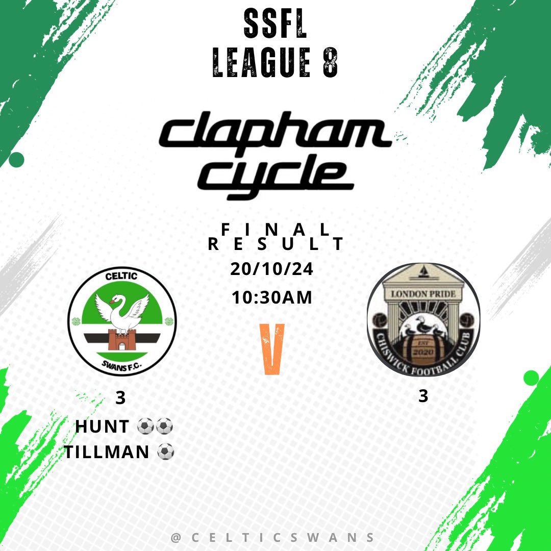 celticswansfc tweet media
