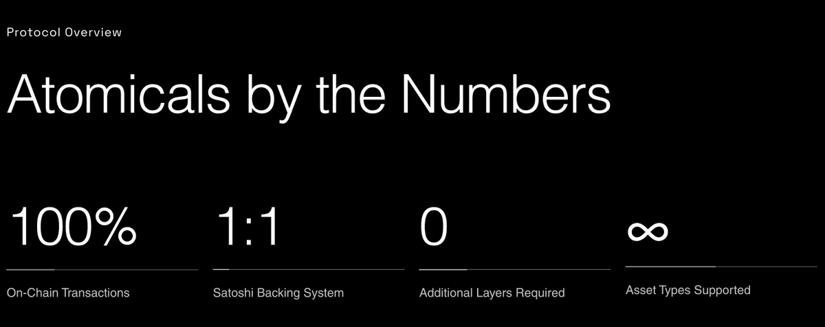 每次看到那些memecoin一天就冲到20M市值
我就想起 #Atomicals $ATOM ，经过一年的发展，技术飞跃、开发者活跃、社区团结、科普也从未间断

但市值还停留在20M，好尴尬，实在想不通