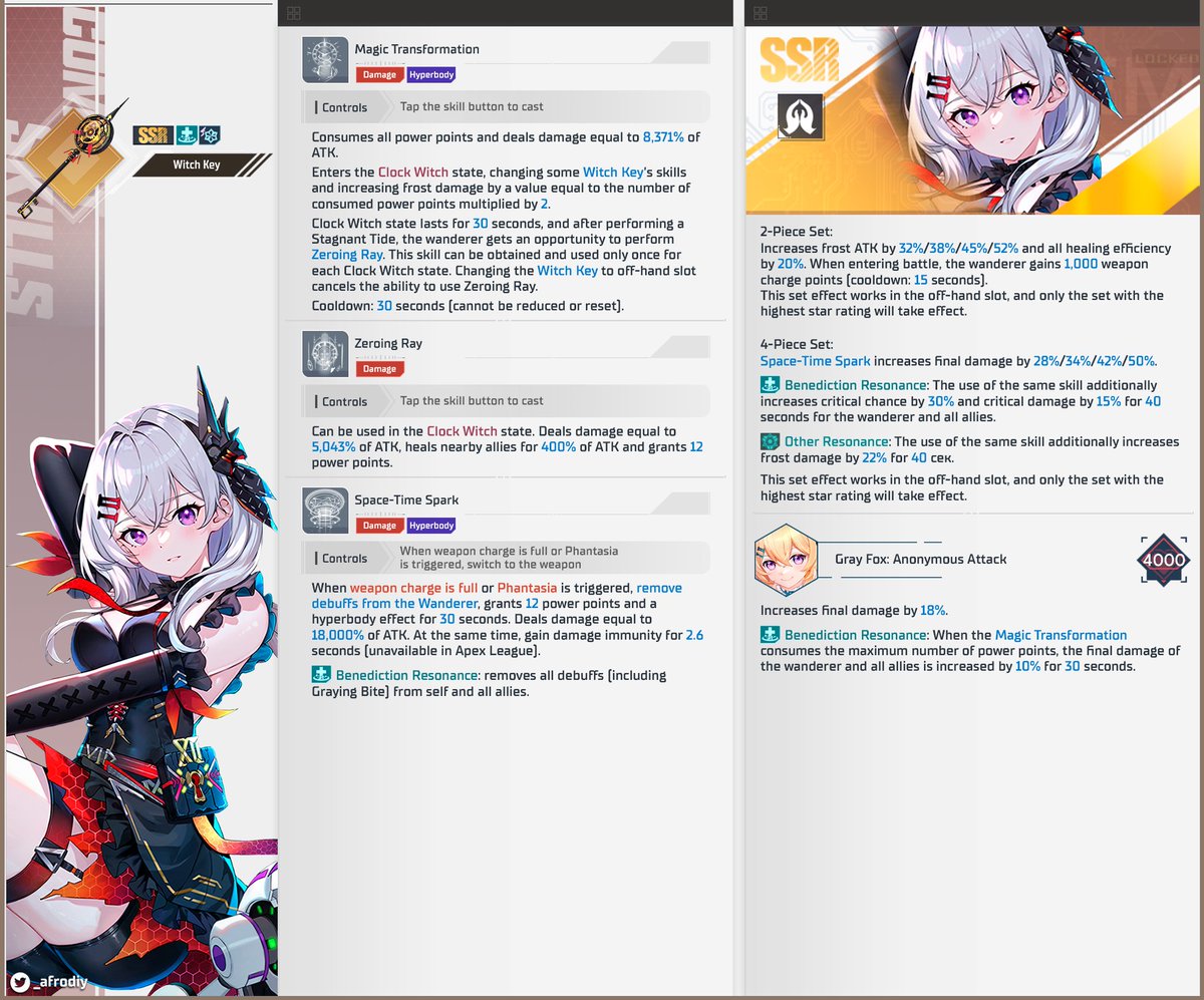 Gray Fox Kit Translation
[CN CBT Day 1]

#tof #toweroffantasy