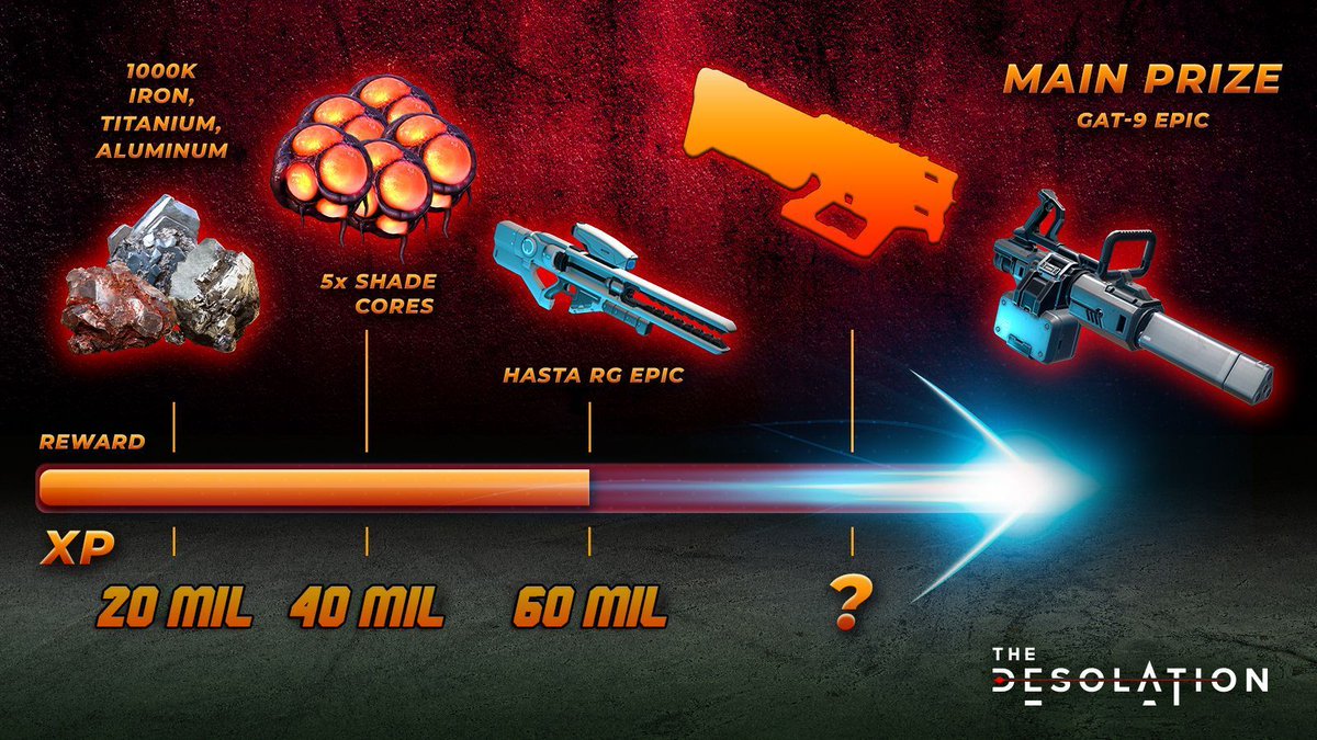 Global XP Event Update.
Last night we past through 60 million XP and are a little under 70 million now. At the conclusion of the event. Each player will receive the previously mentioned rewards, as well as an epic Hasta RG with the "investor" perk, Which increases credits dropped