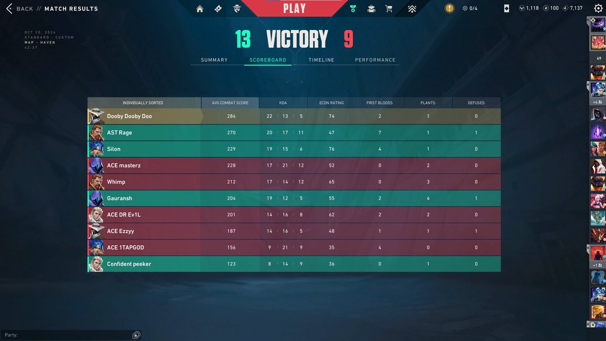 Won TEC S5 finals against ACE 2-0 , GGs <a href="/oGauransh/">Gauransh</a> <a href="/RageVLR/">Rage</a> <a href="/MasKFPS/">MasKFPS</a>