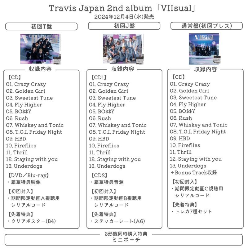 Johnny's information on X: Johnny's information on X: