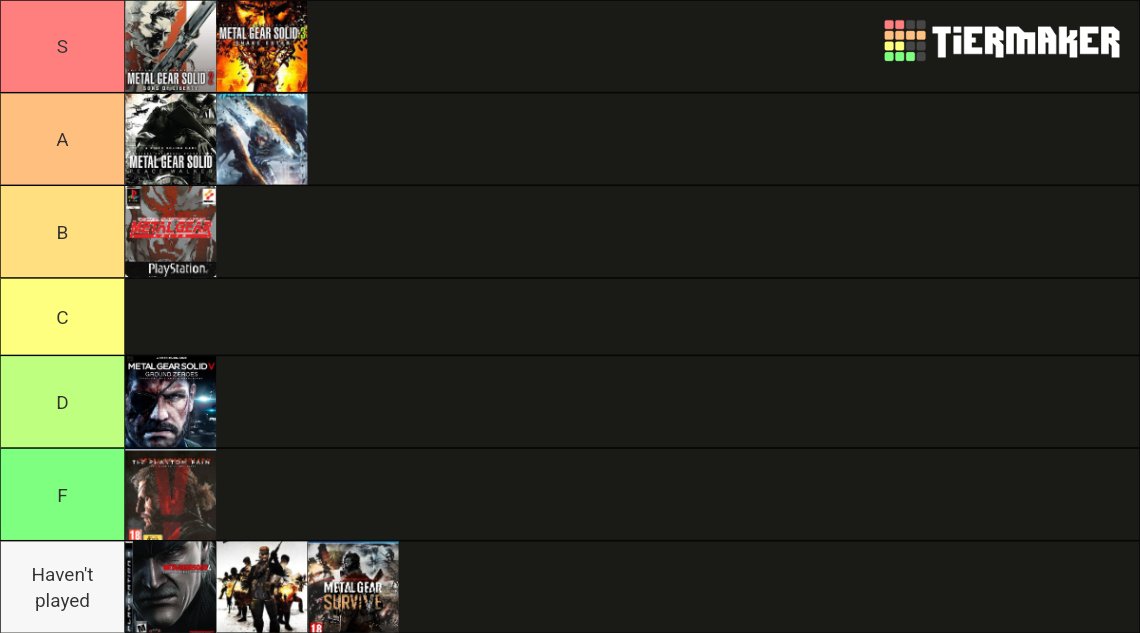 CuteToaster's tweet image. Fuck it, was bored. Gameplay wise and story wise MGS2 has it all beat. But God, story and sheer emotion carry MGS3 and Peace Walker up in rating so much. Those two games alone make me wanna cry just remembering how the story made/makes me feel.