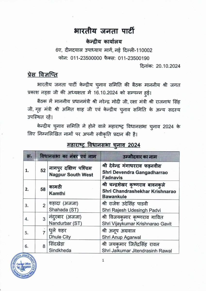 UPTimesLive's tweet image. "महाराष्ट्र विधानसभा चुनाव" के लिए बीजेपी ने 99 उम्मीदवारों की पहली लिस्ट जारी की. बीजेपी ने डिप्टी सीएम देवेंद्र फडणवीस को नागपुर दक्षिण पश्चिम से उम्मीदवार बनाया है. 

#maharastra #bjplist #BJPCandidatesList 

@narendramodi @PMOIndia @BJP4India @BJP4Maharashtra @mieknathshinde