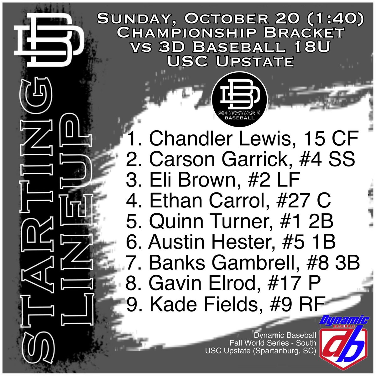 Dirty_Boys_Show's tweet photo. Championship Game Day! Dynamic Baseball Fall World Series - South. Championship Bracket (1:40 PM) vs 3D Baseball 18U (USC Upstate) #DirtyBoysShowcase #DBFWSS https://t.co/jlcZ8qjD7O