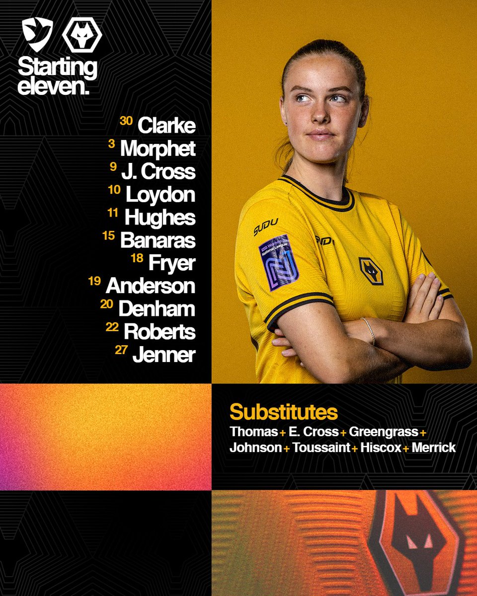 WolvesWomen's tweet photo. Six changes from West Brom ๐
Our line-up to face @CTWomenFC in the #FAWNLPlate ๐ https://t.co/tzo2nSyh69