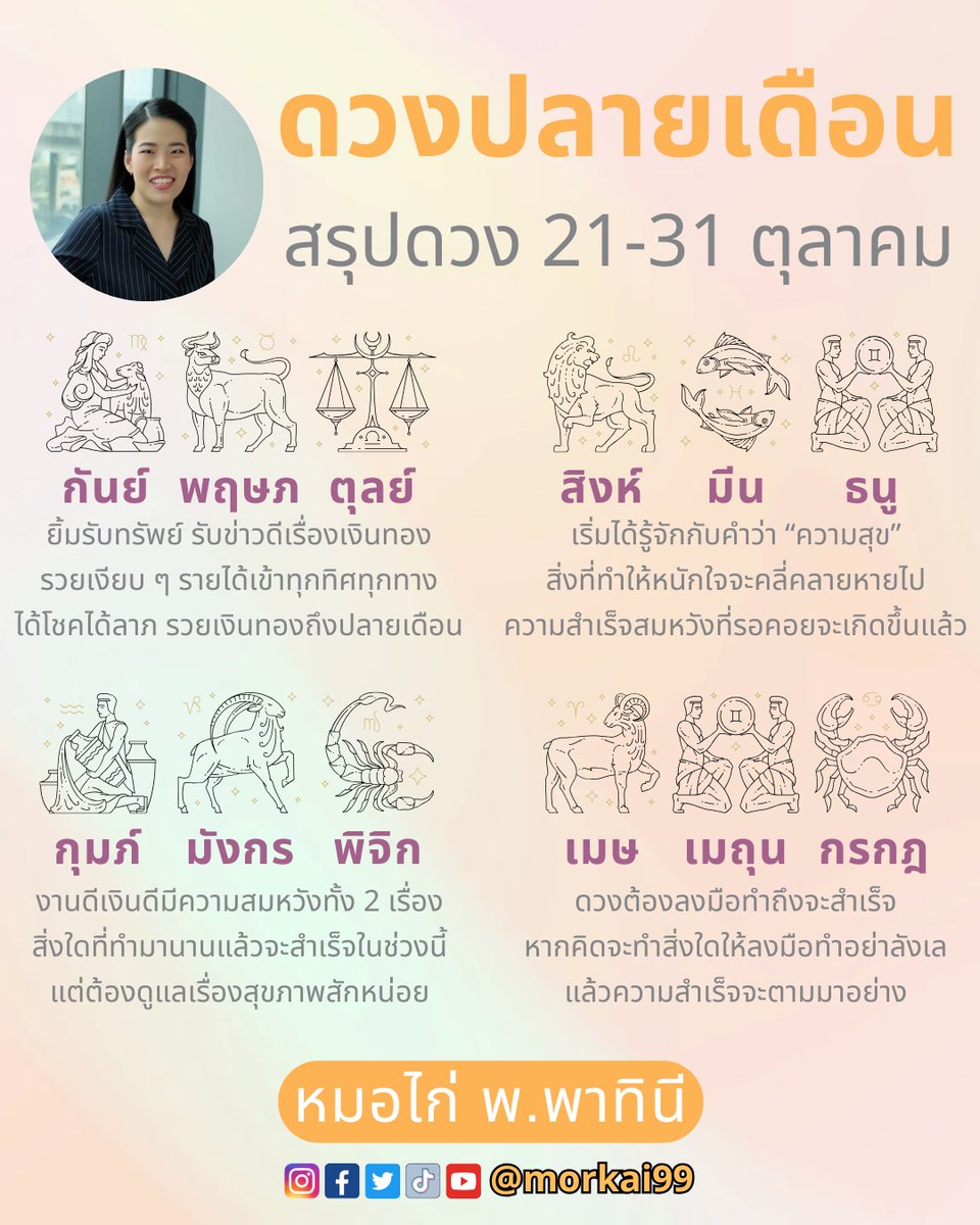 morkai99's tweet photo. ดวงปลายเดือนของคุณจะเป็นยังไง ? หมอไก่สรุปดวงครบ ทั้ง 12 ราศี มาให้เรียบร้อยจ้า 🔮 ก่อนอ่านคำทำนาย หมอไก่ขอคนละ 1 ไลค์ เพื่อเป็นค่าครูด้วยนะคะ

#หมอไก่ พ.พาทินี เจ้าของคอลัมน์ดวงรายวันหนังสือพิมพ์ไทยรัฐ ไทยรัฐทีวี และ LINE TODAY

🐓 ติดต่องาน TV/CONTENT/EVENT แอดไลน์หมอไก่ @morkai99

#ดวงชะตา #เช็คดวง #หวย #เสริมดวง #ทำบุญ #ดูดวง #ถวายสังฆทาน #ดวงประจำวัน #ทำบุญเสริมดวง #ดวงรายวัน #หลวงพ่อโต #อยุธยา #แก้บน #งานบุญ #ไหว้พระ #ไหว้พระ9วัด #ไหว้พระทำบุญ #ราศี #สีมงคล #วันเกิด #ดวงการงาน #ดวงการเงิน #ดวงความรัก #โป๊ปเบลล่า #โฟร์ทณัฐวรรธน์ #ทีมBaconTime #TheVoiceTH2024 #BUS_KnockKnockKnock_SiRacha #หวังอี้ป๋อ #ฝนตกหนัก