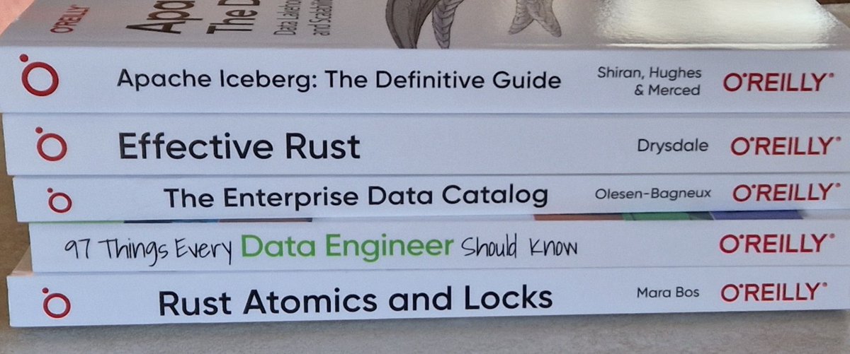 Jacek Laskowski @jaceklaskowski@fosstodon.org (@jaceklaskowski) on Twitter photo The books have arrived π₯°ππ¦
The pile is exactly how I'm gonna read them (from top to bottom), starting from the one about #ApacheIceberg π§ποΈ
Thanks <a href="/OReillyMedia/">O'Reilly Media</a> for these complimentary copies π The books have arrived π₯°ππ¦
The pile is exactly how I'm gonna read them (from top to bottom), starting from the one about #ApacheIceberg π§ποΈ
Thanks <a href="/OReillyMedia/">O'Reilly Media</a> for these complimentary copies π