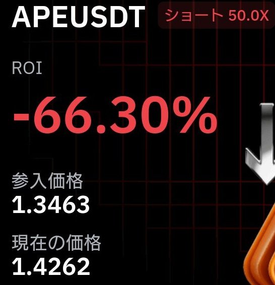 tradegym's tweet image. 失敗しました😢