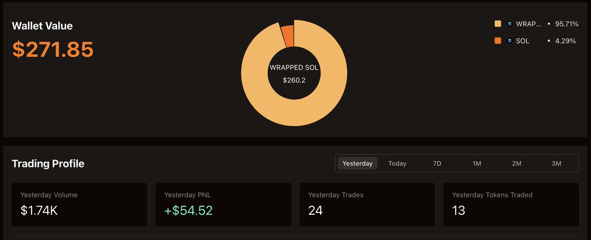 jorge_rl02's tweet image. Smithii Sniper keeps printing 💰

Yesterday +50$
Today (still half day left) +60$