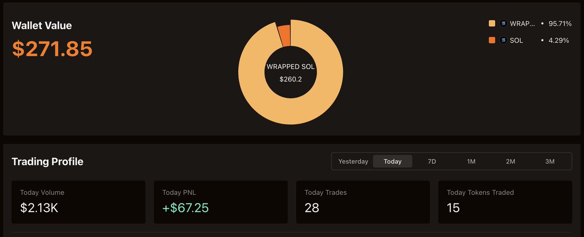 jorge_rl02's tweet image. Smithii Sniper keeps printing 💰

Yesterday +50$
Today (still half day left) +60$