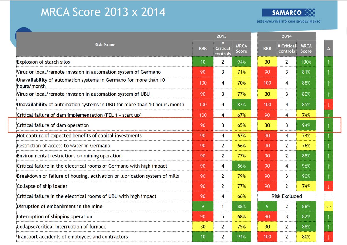 Finance Uncovered tweet media