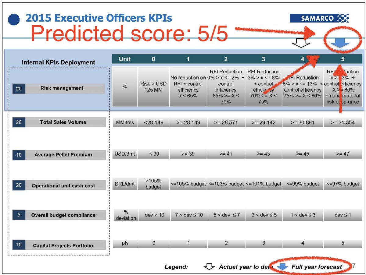 Finance Uncovered tweet media