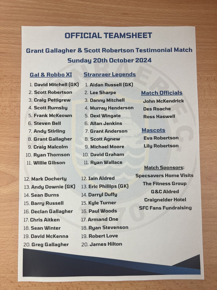 Stranraer FC tweet media