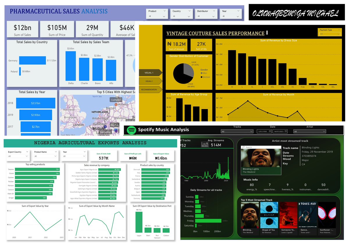 ℰ𝓈𝓈ℯ𝓃𝓉𝒾𝒶𝓁 tweet media